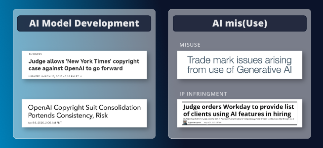 2025 08 - Generative AI and IP - Picture 1-1