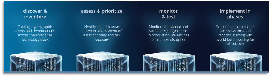 2025 08 - Generative AI and IP